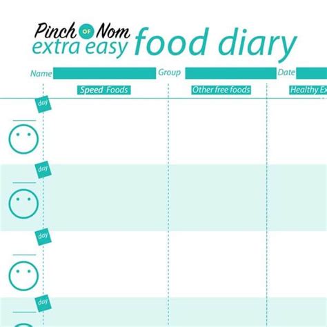 7 Day Slimming World Meal Plan Syn Free Extra Easy Pinch Of Nom Slimming World Recipes