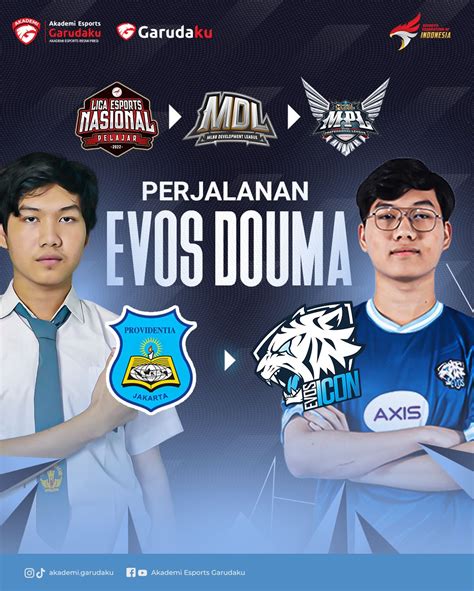 Kabarindo Liga Esports Nasional Pelajar Turnamen Pelajar