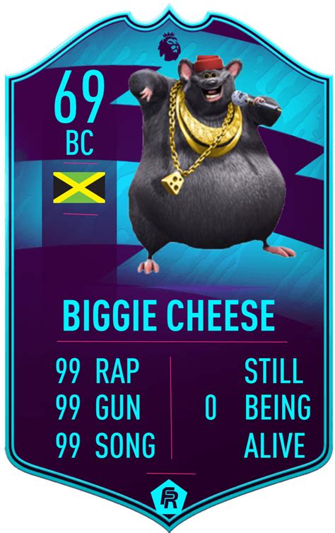 Congratulations The Png Image Has Been Downloaded Biggie Cheese Png