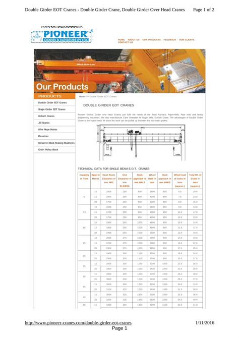 Pdf Pioneer Cranes Double Girder Eot Cranes Dokumen Tips