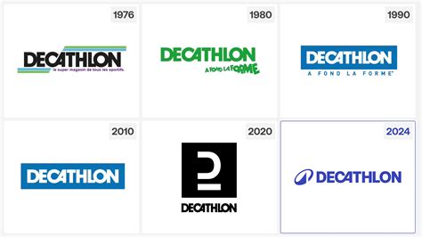 A new Decathlon logo: the tip of the iceberg?