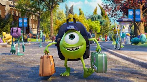 Monsters University Where To Watch Streaming And Online In New