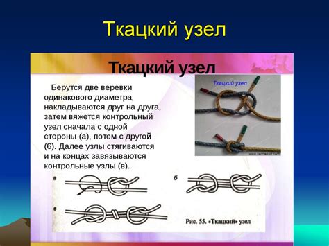 Туристические узлы, их значение и применение. Техника вязания узлов ...