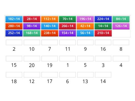 Multiplication Table 14 - Match up