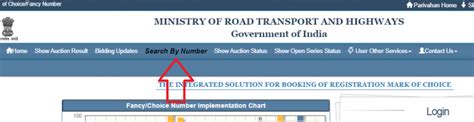 How to find fancy number in Punjab RTO - Guide - Onlineservicess