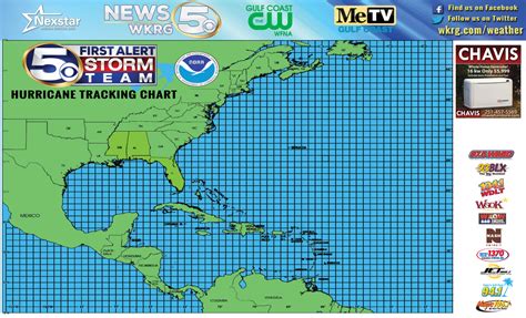 Print your free First Alert Storm Team Hurricane Tracker Map – WKRG News 5