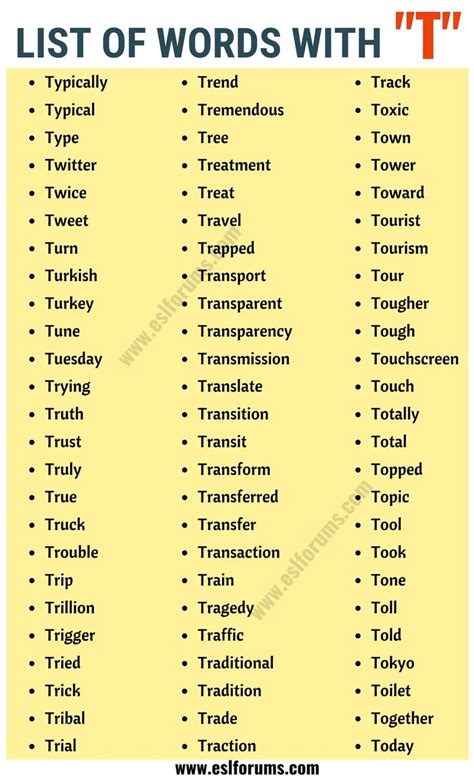 Letter Word Starts With A And Ends With T