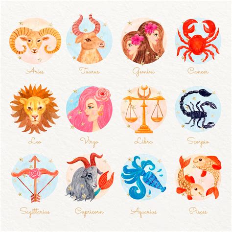 Zodiac Clipart Horoscope Clipart Zodiac Signs Hand Clipart Library