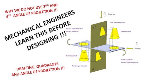 Tutorial 1 Basics Of Mechanical Engineering Drafting Youtube