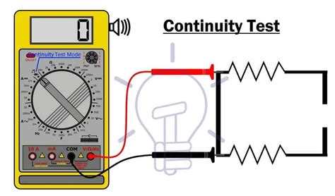 Hen Using An Ohmmeter To Check The Continuity Of A Generator Field Coil