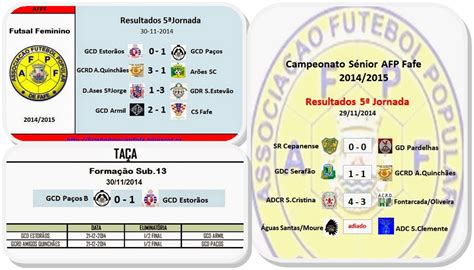 Montelongo Desportivo Associação de Futebol Popular de Fafe Todos os