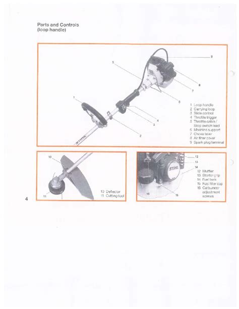 STIHL FS 81 86 106 Trimmer Owners Manual