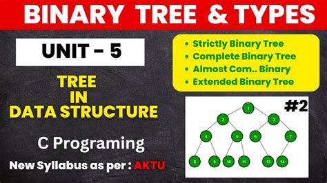 Binary Tree In Data Structure Types Of Binary Tree Data Structures