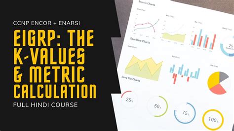 Ccnp Encore Enarsi Eigrp K Values And Metric Calculation