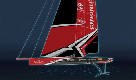 Prada Debuts New Luna Rossa Ac75 Boat Monohull With 2 Carbon Fiber Arms