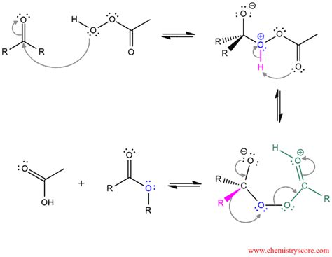 Baeyer Villiger Reaction Chemistryscore