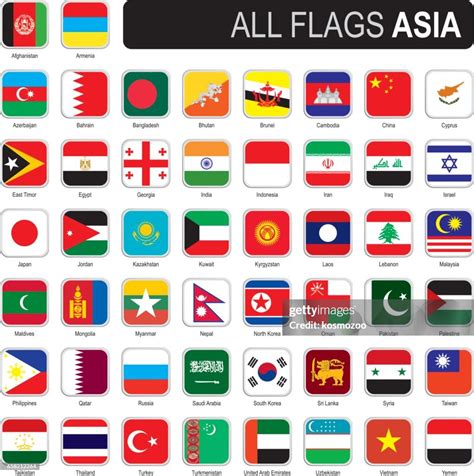 Flags Of Asia With Label