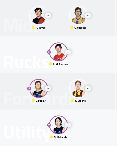 Caminiti Vs Van Rooyen Raflfantasy
