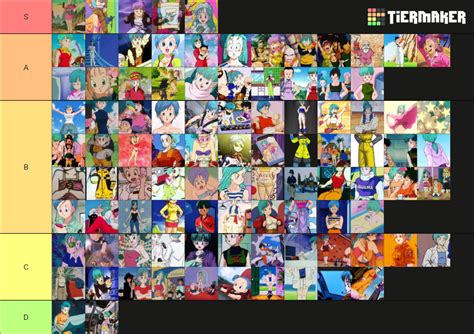 Bulma S Outfits Tier List Community Rankings Tiermaker