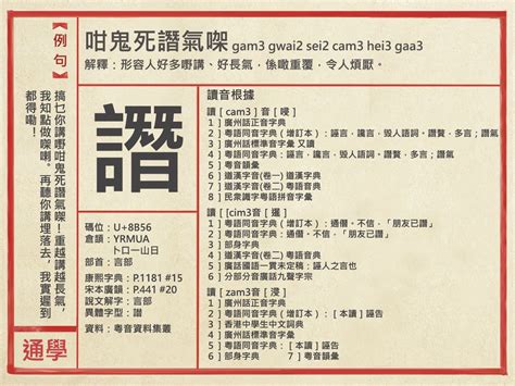 廣東話資料館 發佈臺 Cantonese Museum Ii On Twitter 咁鬼死譖氣㗎 Gam3 Gwai2 Sei2 Cam3