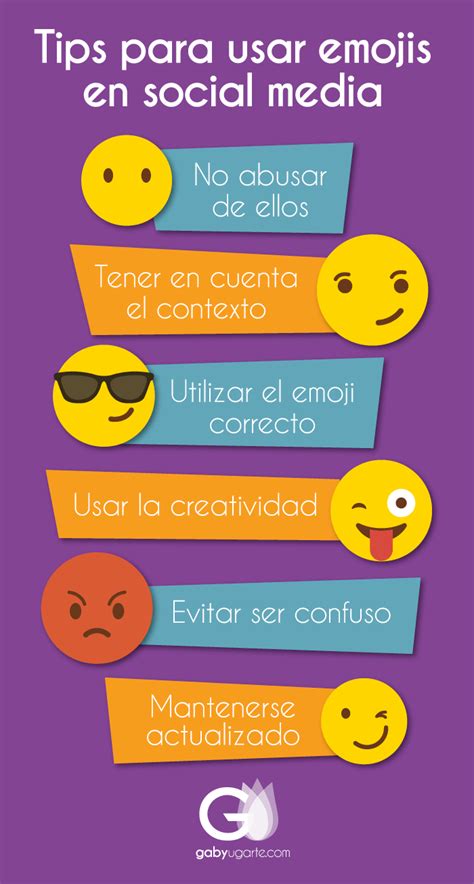 Porqu Y C Mo Usar Emojis En Social Media Tips Pr Cticos