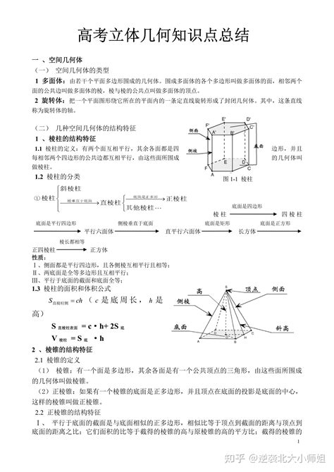 高中数学【立体几何知识点总结】，超高分秘籍，考试打击到你没？ 知乎