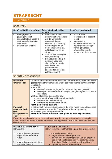 Samenvatting Crimi Strafrecht Inleiding Begrippen Strafrechtelijke