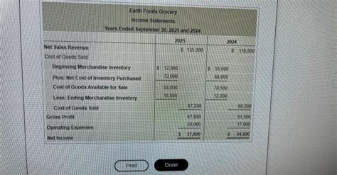 Solved Requirements 1 Prepare Corrected Income Statements Chegg