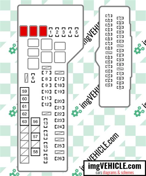 Toyota Avalon Fuse Panel Diagram Wiring Diagram And Schematics