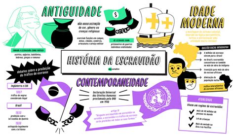 Quer Que Desenhe Descomplica On Behance