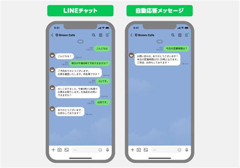 Line公式アカウントでできること Lineキャンパス