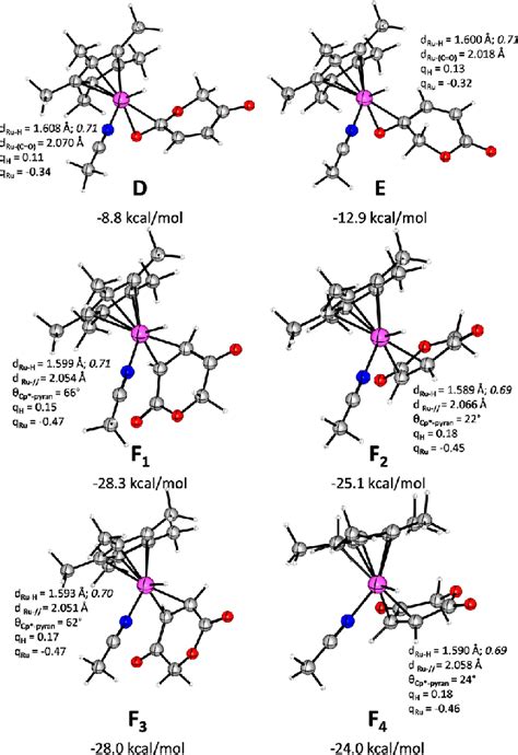 B3lyp Cc Pvtz Smd B3lyp Cc Pvdz Relative Free Energies Kcal Mol Of Download Scientific