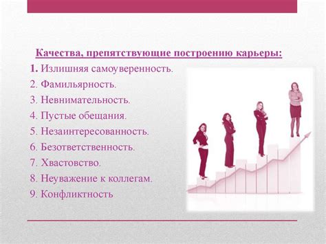 Качества, важные для межличностного общения - презентация онлайн