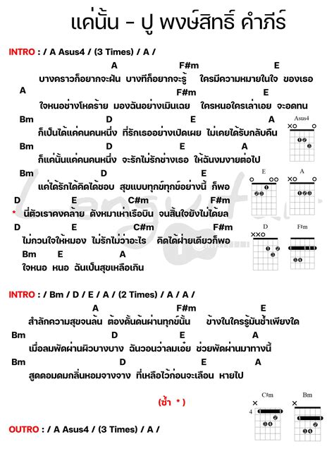 คอร์ดเพลง แค่นั้น ปู พงษ์สิทธิ์ คำภีร์ คอร์ดเพลงง่ายๆ Lenguitar