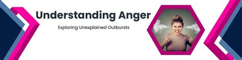 Understanding Anger - Mr. Kshitiz