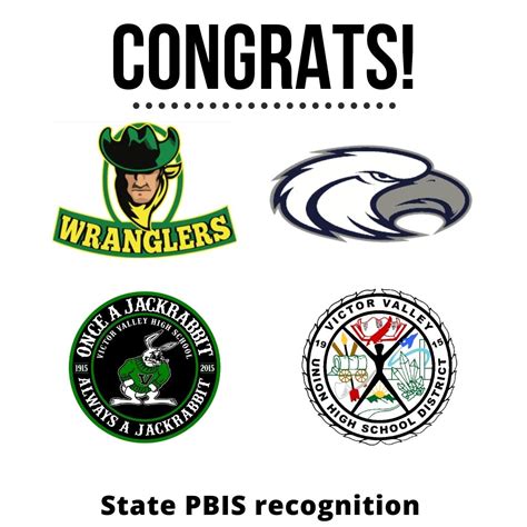 Three Vvuhsd Schools To Be Honored By State Pbis Coalition Single