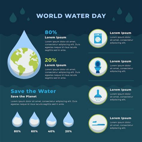 Plantilla De Infografía Plana Del Día Mundial Del Agua Vector Gratis