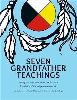 Seven Grandfather Teachings Coloring Pages