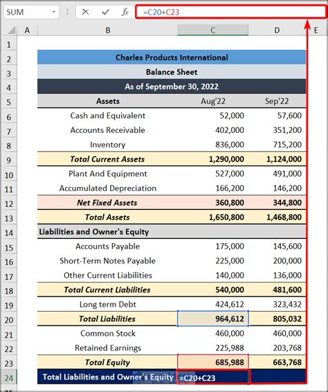 How To Create Monthly Balance Sheet Format In Excel 6 Steps