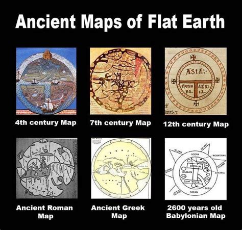 Ancient hebrew flat earth map - noniom