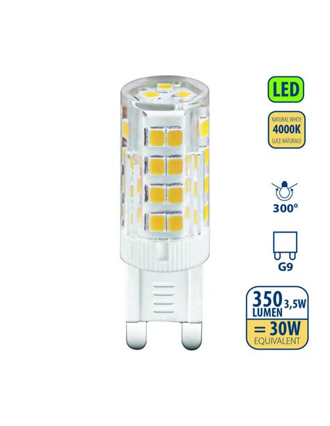 LED Lampen