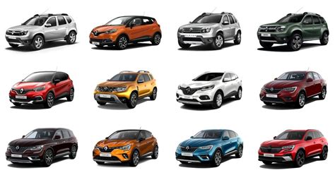 Внедорожники Renault (Рено)