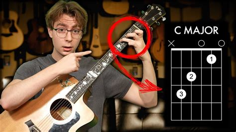 These 4 Chords Play Thousands Of Songs Youtube