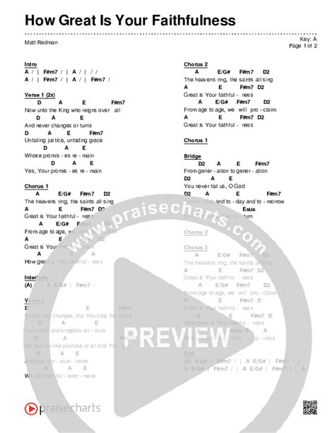 How Great Is Your Faithfulness Chords PDF (Matt Redman) - PraiseCharts