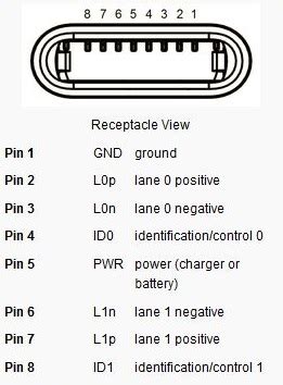 Iphone Lightning Cable Usb Wiring Diagram