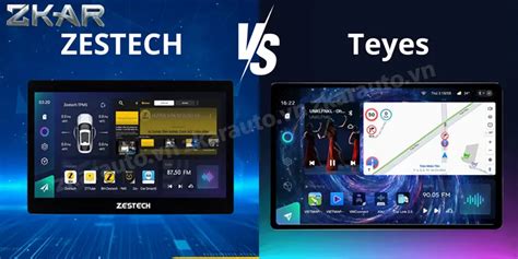 Teyes CC3 2K Max và Zestech 13 Inch | Nên Chọn Màn Nào?