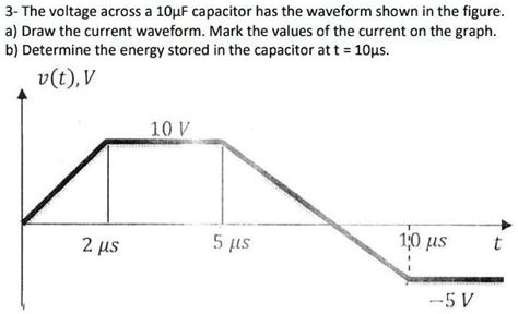 Solved The Voltage Across A 10uf Capacitor Has The Waveform Shown In The Figure A Draw The