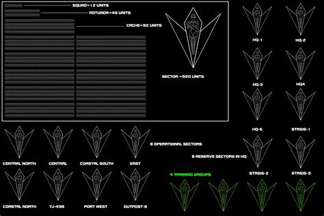 Black Faction Corps — Neon Dark