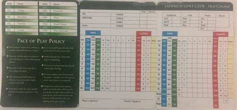 Lahinch Golf Club- Old Course - Course Profile | Course Database