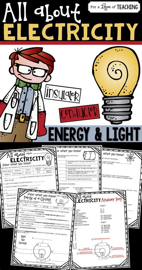 Electricity Parts Of A Circuit Introduction To Electricity And Electrical Circuits Science